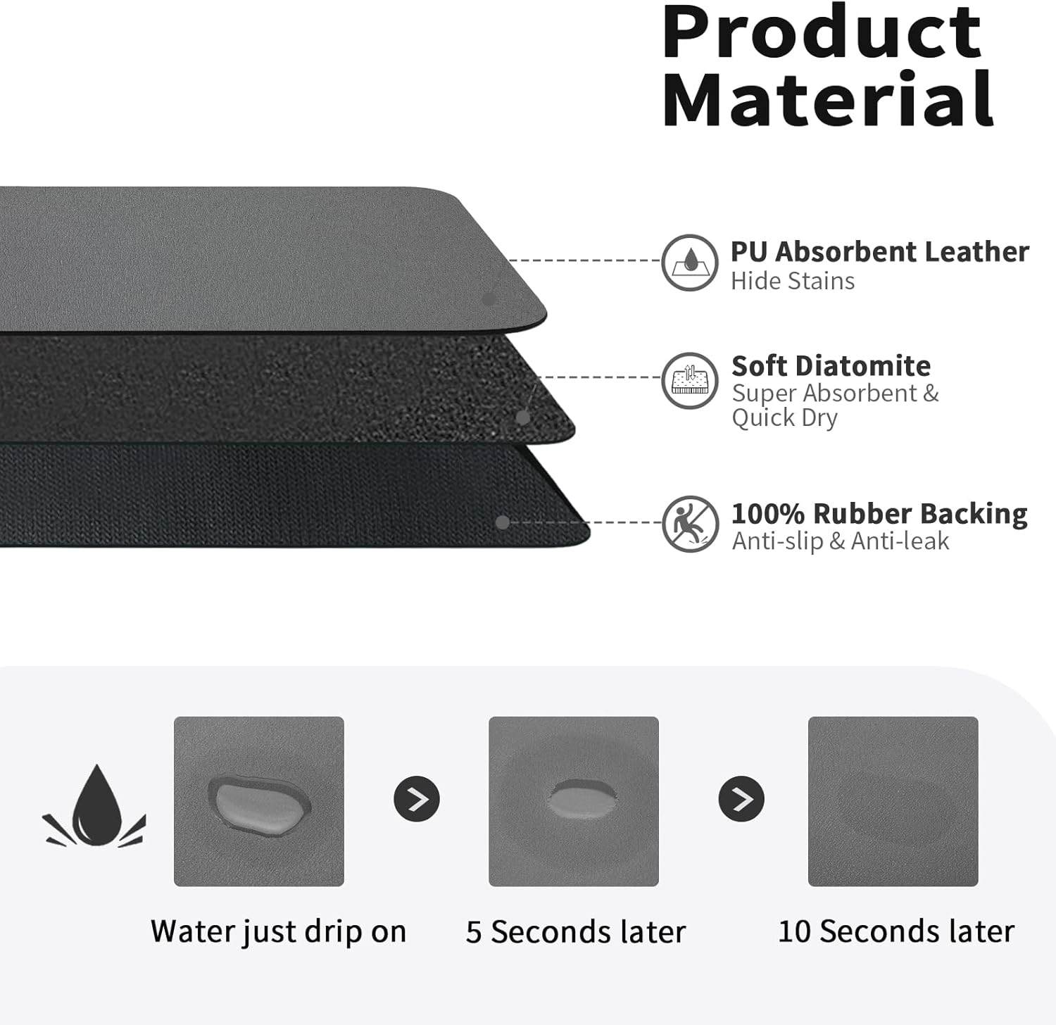 Classic Coffee Design Dish Dry - Bar Mat Rubber recension och pris